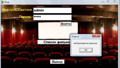 Тестирование на некорректность данных