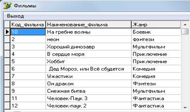 Список фильмов